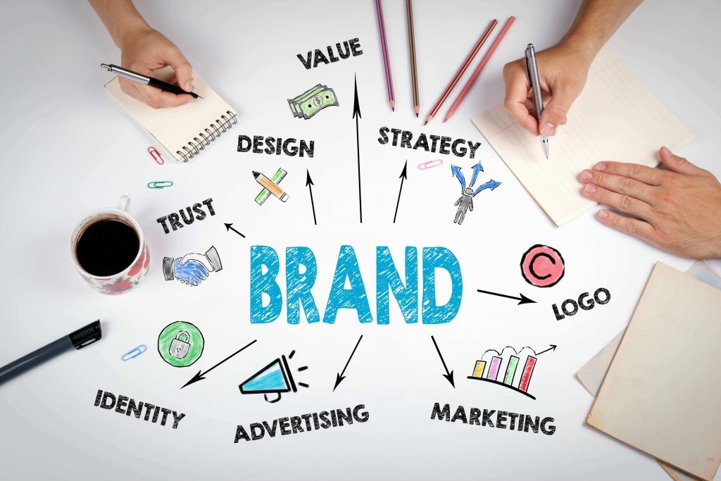 10 Reasons Why Do You Need to Hire a Branding Agency